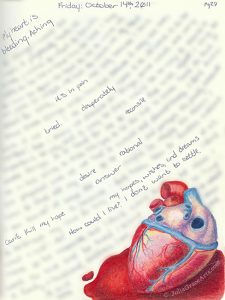 Art Journaling Page With Bleeding Anatomical Heart